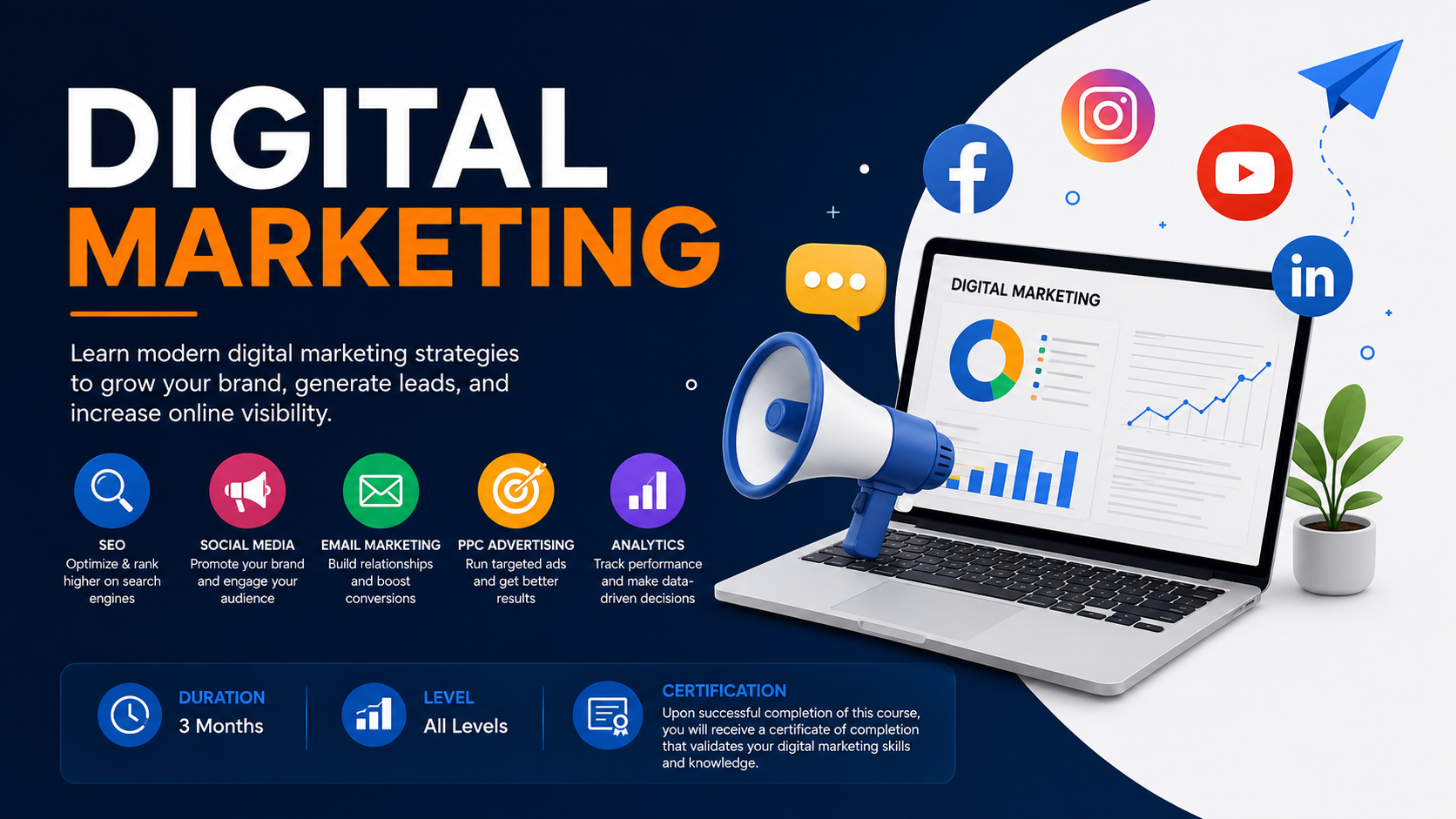 Digital Marketing